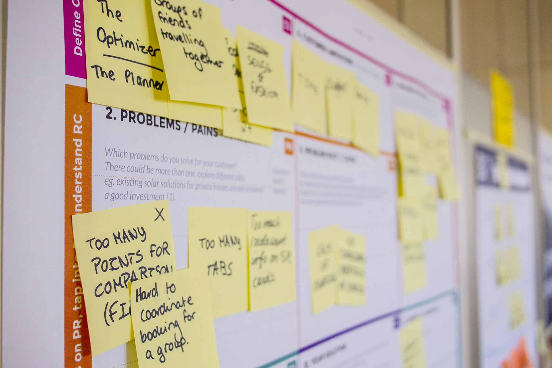 Understand the importance of User Experience